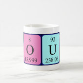 Mug Taille du nom de table périodique Nout (Centre)