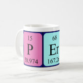 Mug Taille du nom de table périodique Perla (Devant gauche)