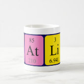 Mug Taille du nom de table périodique plat (Centre)