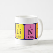 Mug Taille du nom de table périodique plat (Devant droit)