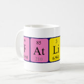 Mug Taille du nom de table périodique plat (Devant gauche)