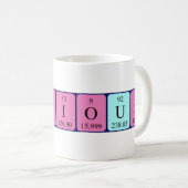 Mug Taille du nom de table périodique précédent (Devant droit)