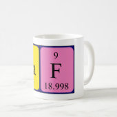 Mug Taille du nom de table périodique Raf (Devant droit)