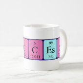 Mug Taille du nom de table périodique réussie (Devant droit)