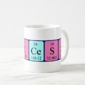 Mug Taille du nom de table périodique réussie (Devant droit)