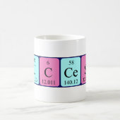 Mug Taille du nom de table périodique réussie (Centre)