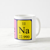 Mug Taille du nom de table périodique Sena (Devant droit)