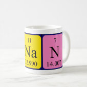 Mug Taille du nom de table périodique Senan (Devant droit)