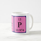 Mug Taille du nom de table périodique sept (Devant droit)