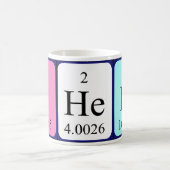 Mug Taille du nom de table périodique simple (Centre)
