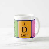 Mug Taille du nom de table périodique Sindi (Devant droit)