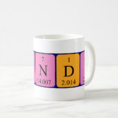 Mug Taille du nom de table périodique Sindi (Devant droit)