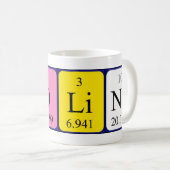 Mug Taille du nom de table périodique soline (Devant droit)
