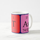 Mug Taille du nom de table périodique Stas (Devant droit)
