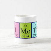 Mug Taille du nom de table périodique Timothy (Centre)