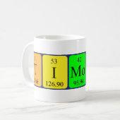 Mug Taille du nom de table périodique Timothy (Devant gauche)