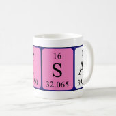 Mug Taille du nom de table périodique Visar (Devant droit)