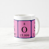 Mug Taille du nom de table périodique Xenos (Devant droit)