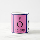 Mug Taille du nom d'une table périodique (Centre)