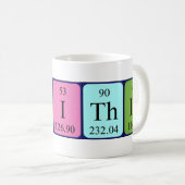 Mug Taille du nom périodique de la table (Devant droit)