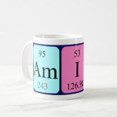 Mug Taille du nom périodique de la table Amin (Devant gauche)