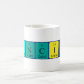 Mug Taille du nom périodique de la table Asuncion (Centre)