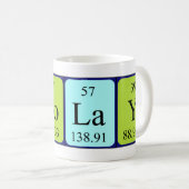 Mug Taille du nom périodique de la table Nicolay (Devant droit)
