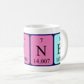 Mug Taille du nom périodique de la table Rainer (Devant droit)