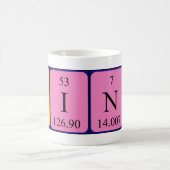 Mug Taille du nom périodique de la table Rainer (Centre)
