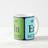 Mug Taille du nom périodique de la table Rainer (Devant droit)
