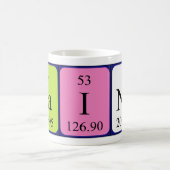 Mug Taine nom de table périodique muette (Centre)