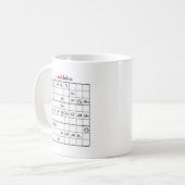 Mug tamildoku (Devant gauche)