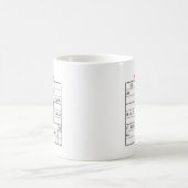 Mug tamildoku (Centre)
