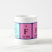 Mug Tampon de nom de table périodique (Centre)