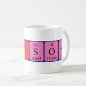 Mug Tampon de nom de table périodique Stetson (Devant droit)