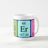 Mug Tampon de nom de table périodique Valeri (Devant droit)