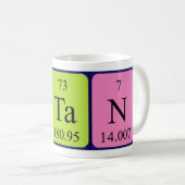 Mug Tante de nom de table périodique (Devant droit)