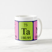 Mug Tante de nom de table périodique (Devant droit)