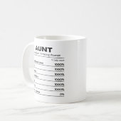Mug Tante Mignonne Soin Meilleure Tante (Devant gauche)