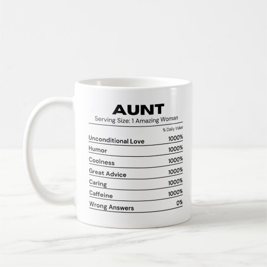 Mug Tante Mignonne Soin Meilleure Tante (Gauche)