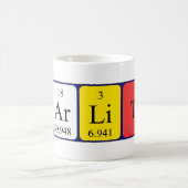 Mug Tapis Carlito nom de table périodique (Centre)
