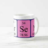 Mug Tapis Carsen nom de table périodique (Devant droit)