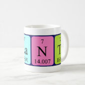 Mug Tapis de nom de table périodique Atlanta (Devant droit)