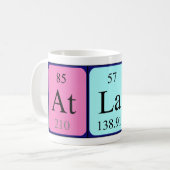 Mug Tapis de nom de table périodique Atlas (Devant gauche)