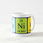 Mug Tapis de nom de table périodique Besnik (Devant droit)