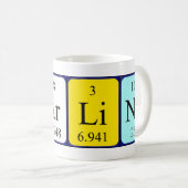 Mug Tapis de nom de table périodique Carlino (Devant droit)
