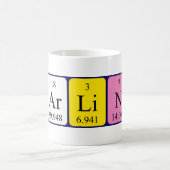 Mug Tapis de nom de table périodique Carlino (Centre)