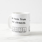 Mug Tapis de nom de table périodique Carwyn (Devant gauche)