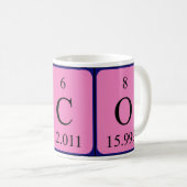 Mug Tapis de nom de table périodique Coco (Devant droit)