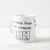 Mug Tapis de nom de table périodique de la carcasse (Devant gauche)